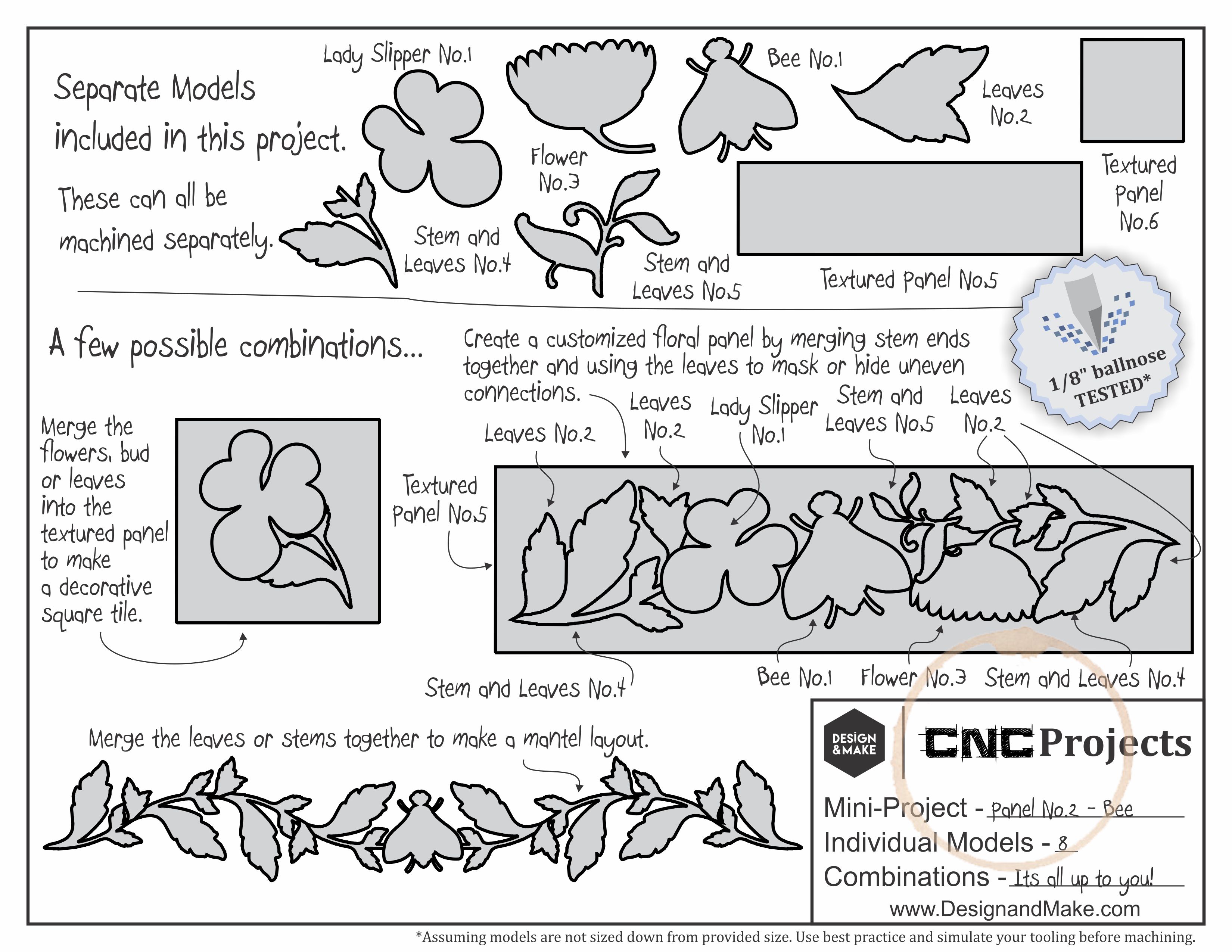 Panel No.2 - Bee - Project Sheet